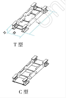 LQJ-07C T、C 型鋁合金轉(zhuǎn)動(dòng)彎通